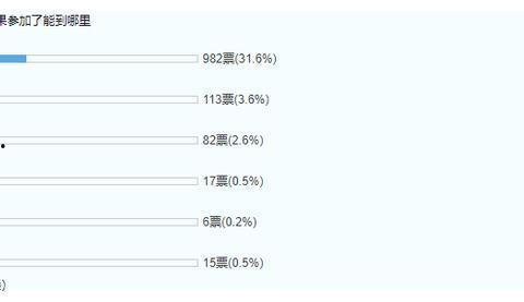 水哥爆料截图视频大全最新,揭秘视频大全背后的惊人真相  第2张