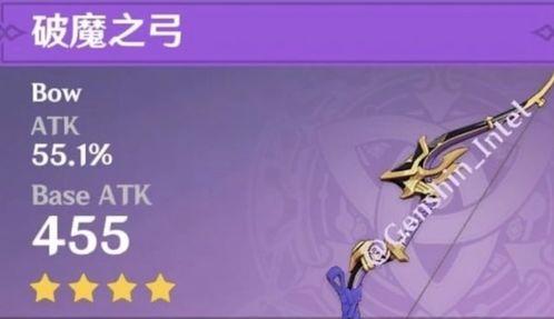 原神角色爆料视频素材,神秘力量觉醒,探索未知领域 第2张 原神角色爆料视频素材,神秘力量觉醒,探索未知领域 第2张